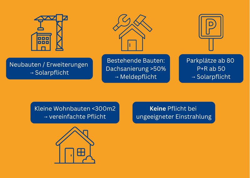 solarpflicht_web.png
